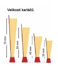Výměnné brusné kartáče LiteSand různých výšek Výměnné brusné kartáče LiteSand různých výšek
